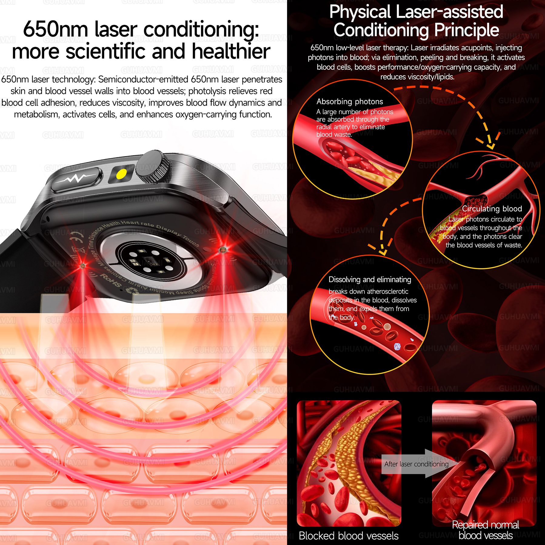 GUHUAVMI New Laser Therapy ECG - Industrial Laser Temperature Sensor reseña y precio