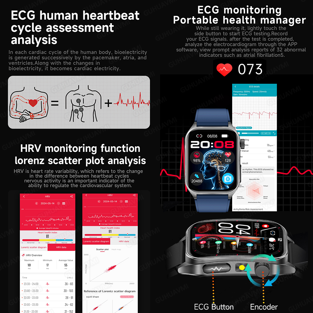 GUHUAVMI New Laser Therapy ECG - Industrial Laser Temperature Sensor reseña y precio
