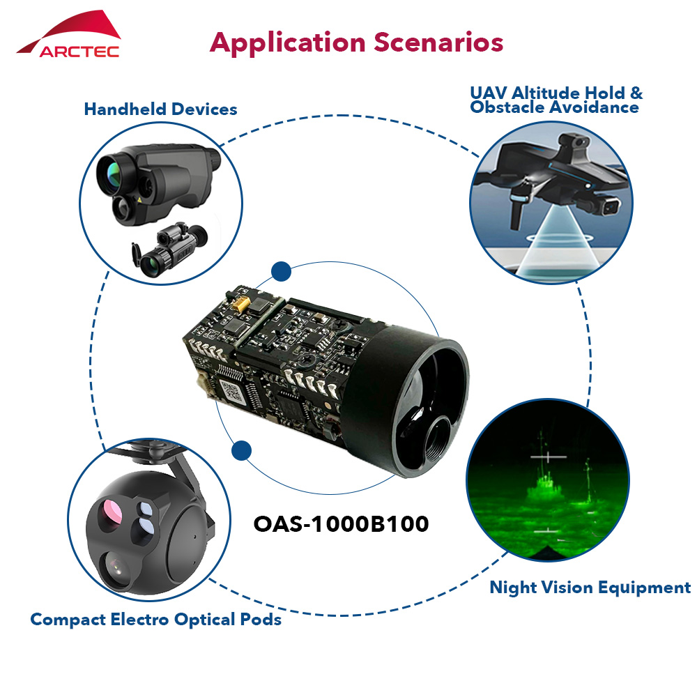 Industrial Grade 1000m Laser R - Industrial Lasers reseña y precio