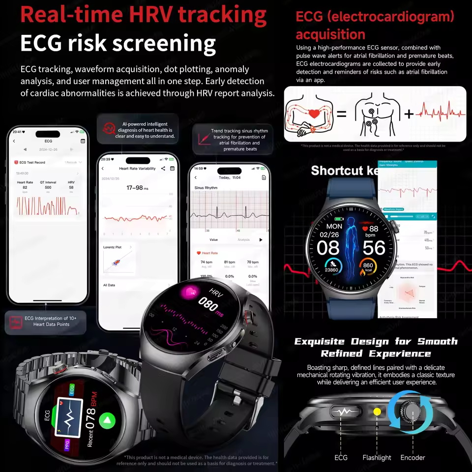 New Accurate ECG Smart Watch B - Industrial Laser Temperature Sensor reseña y precio
