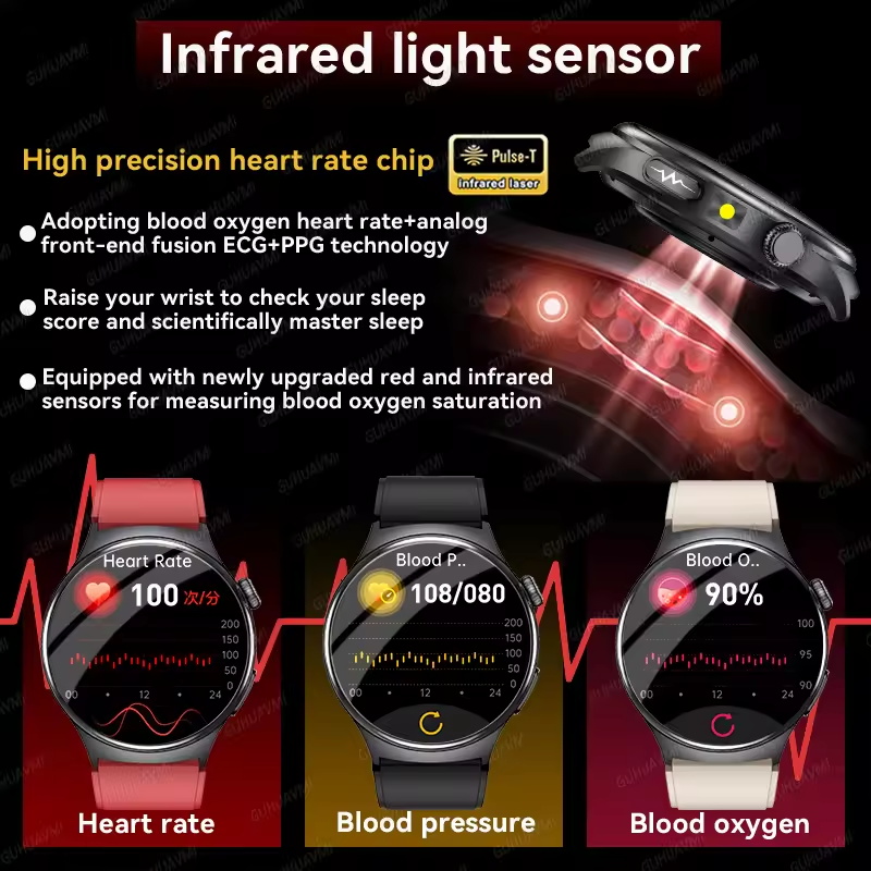 New Accurate ECG Smart Watch B - Industrial Laser Temperature Sensor reseña y precio