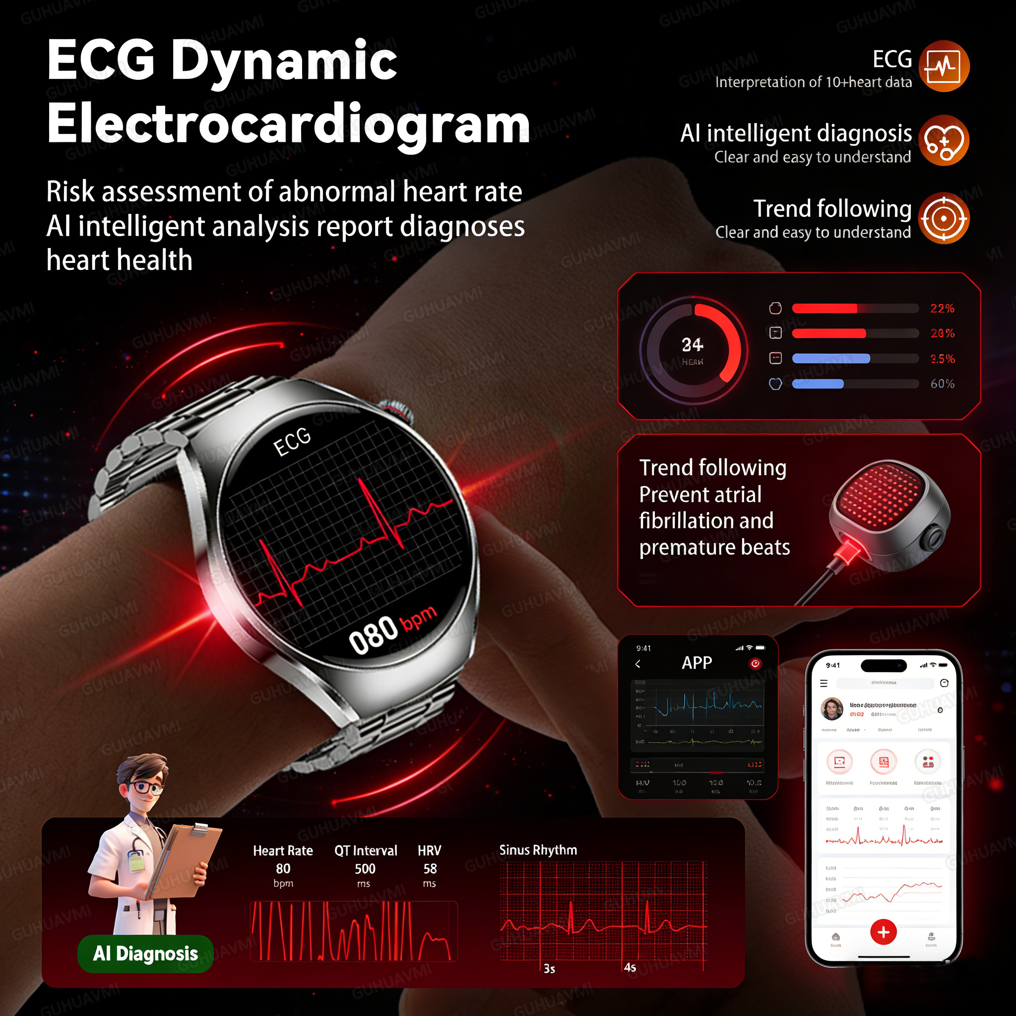 2026 New Accurate Body Health  - Industrial Laser Temperature Sensor reseña y precio