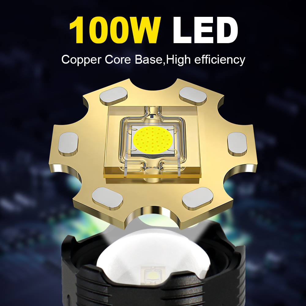 GRCKT Copper Metal Core Headli - Industrial Lasers reseña y precio