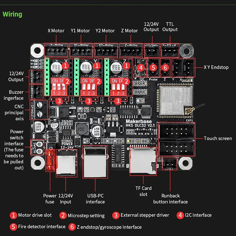 Makerbase MKS DLC32 V2.1 Offli - Laser Controller Board reseña y precio