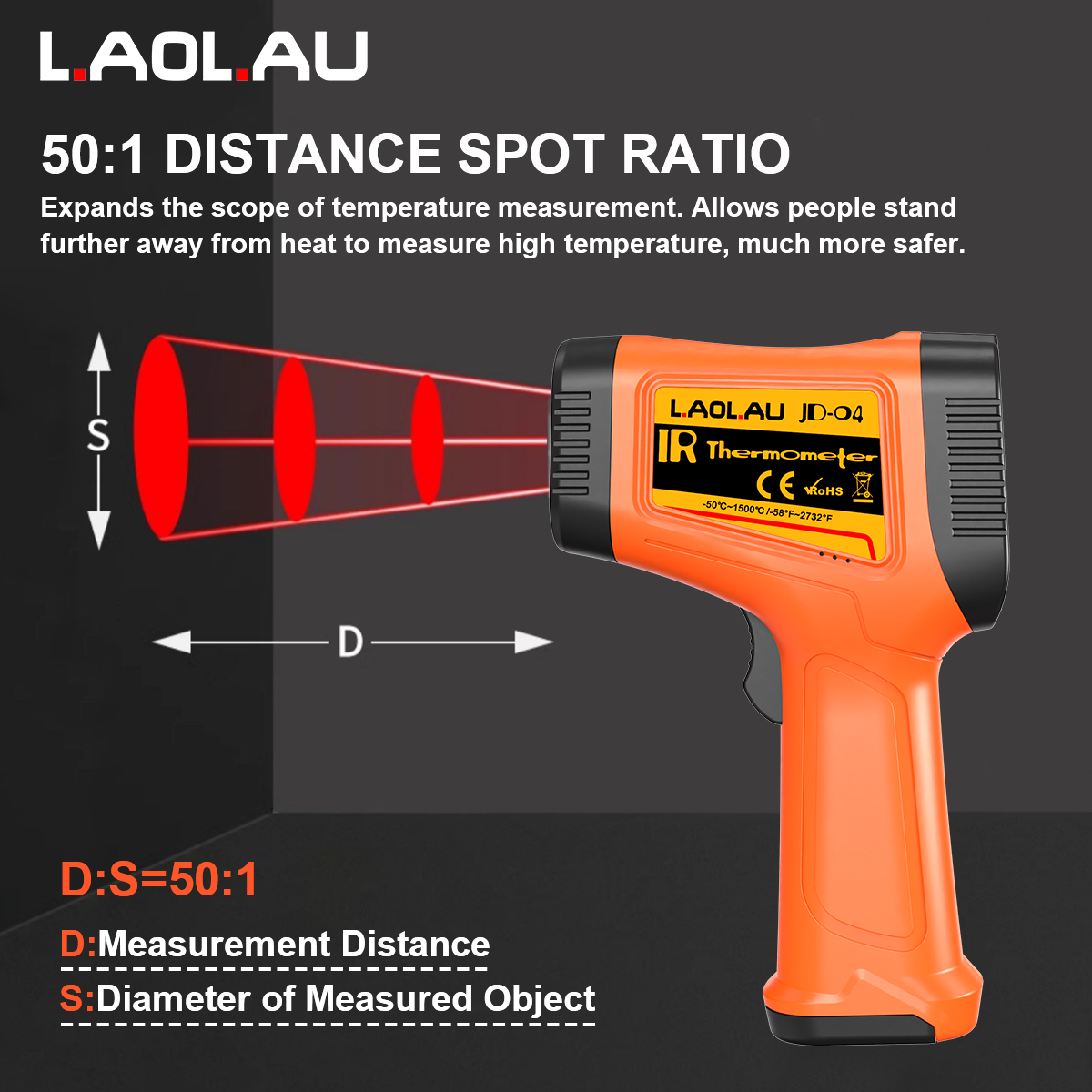 Industrial Infrared Thermomete - Industrial Laser Temperature Sensor reseña y precio