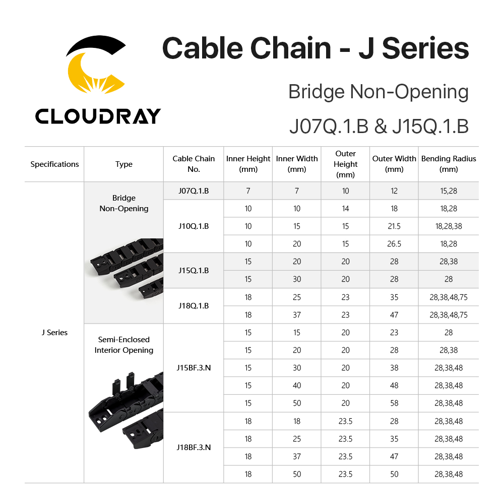 Cloudray Cable Chains 15x20 15 - Drag Chain Cnc reseña y precio