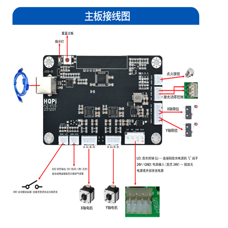 NEW Cloudray CO2 Laser Control - Laser Controller Board reseña y precio