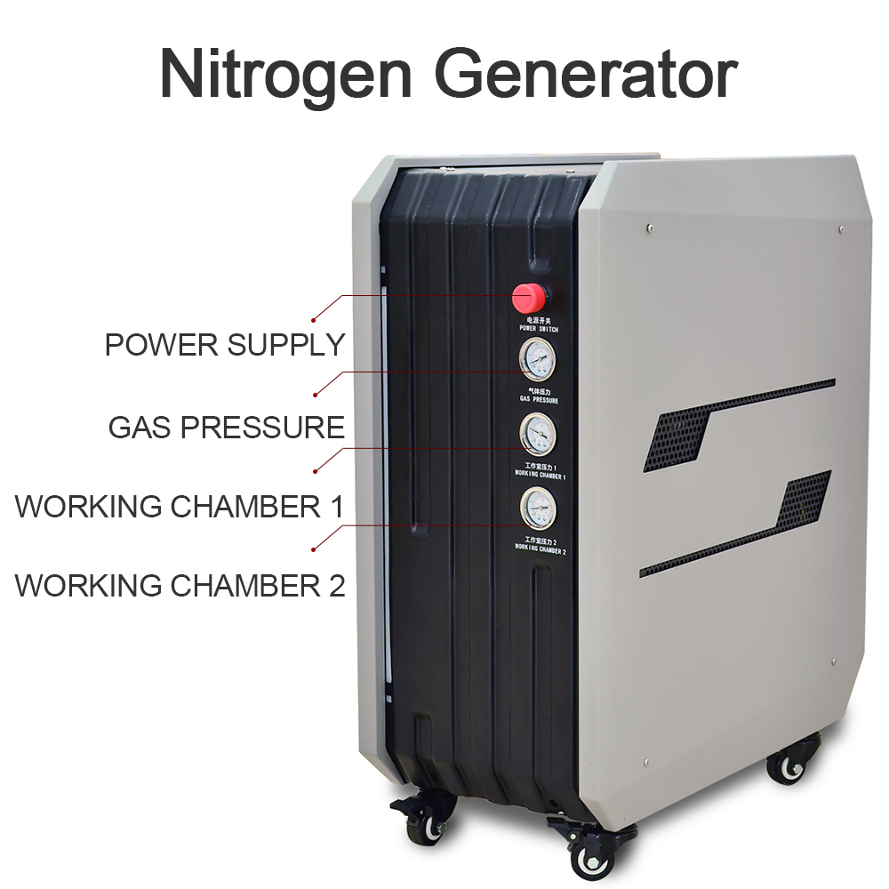 Industrial PSA Nitrogen Genera - Industrial Lasers reseña y precio