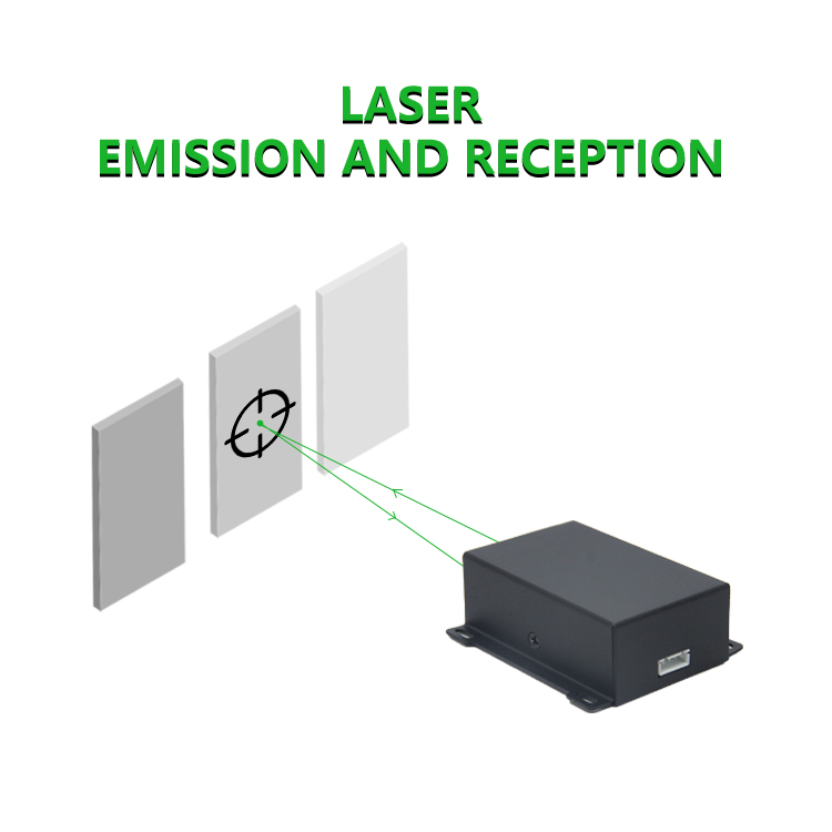 Customized Industrial 60m Gree - Industrial Laser Light reseña y precio