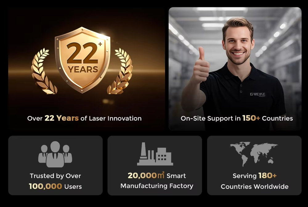 2025 Quality Assurance Big Pro - Quality Industrial Laser Cutting reseña y precio