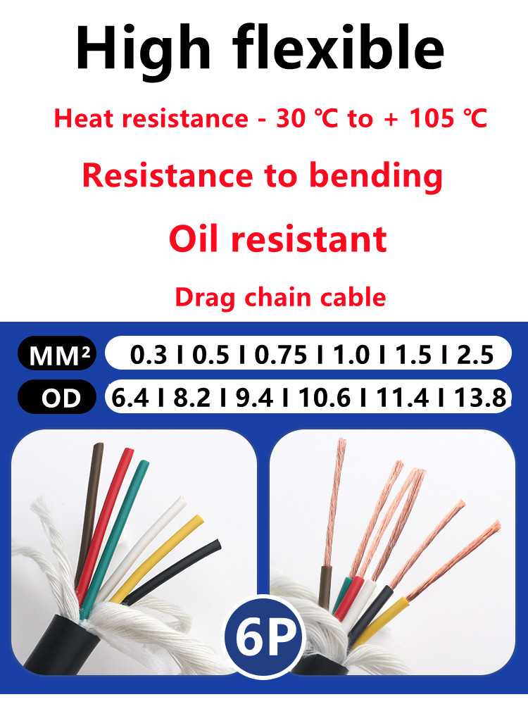 5meter 5-core 6-core Bending d - Drag Chain Cnc reseña y precio