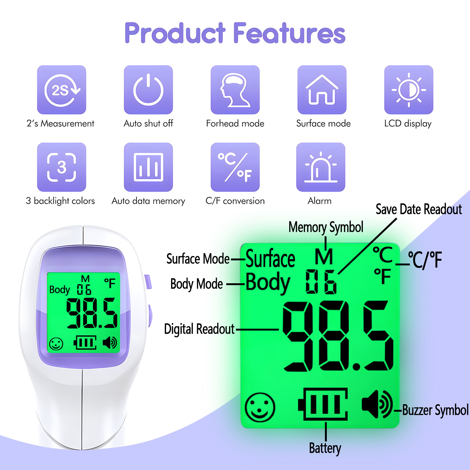 Digital Non-contact Medical Fe - Industrial Laser Temperature Sensor reseña y precio