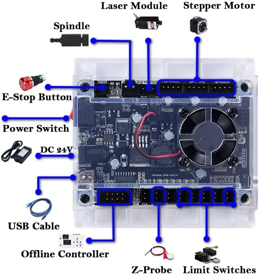 CNC Controller Tools 3-Axis Co - Laser Controller Board reseña y precio